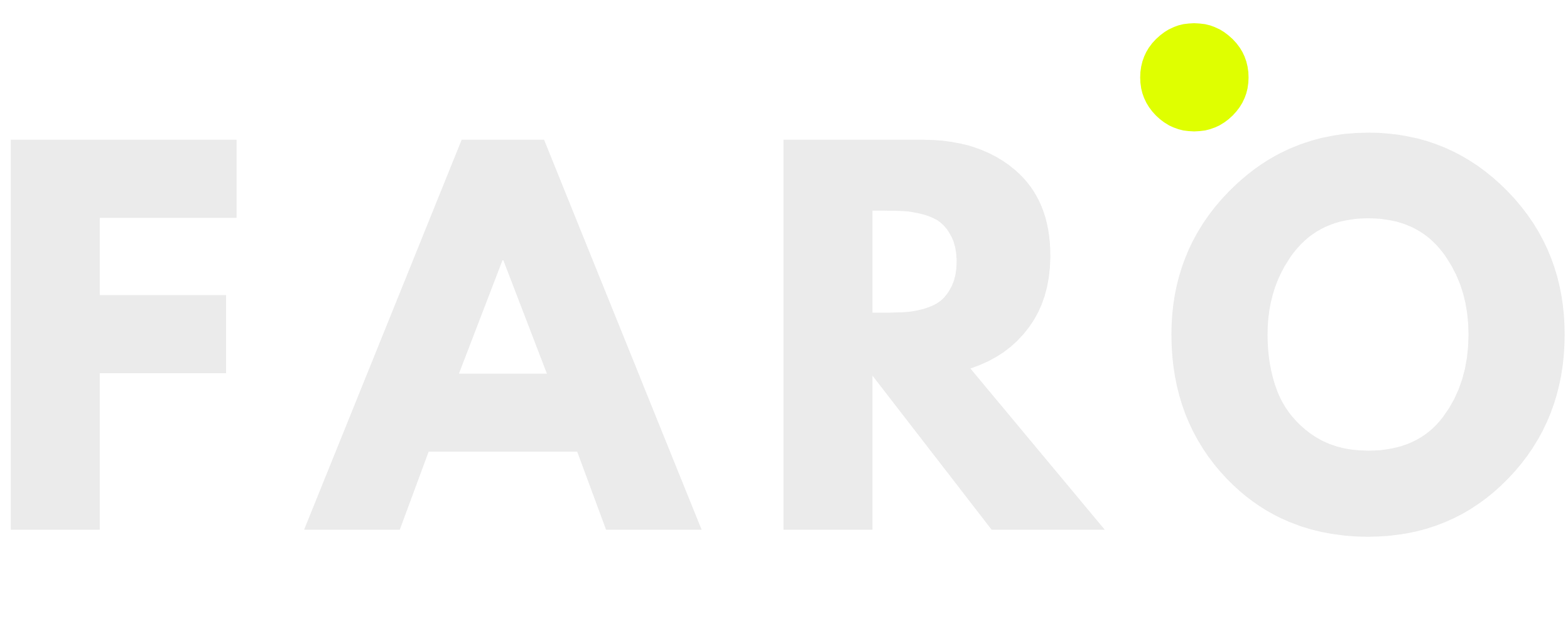 Casos reales de cambio